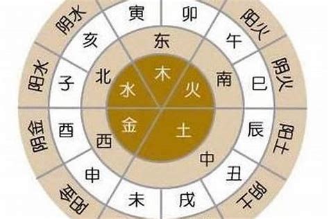 八字 土多|命中八字土多的人 (生辰八字里土多的人会怎样)